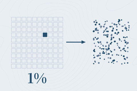 约 1% 的流量样本,帮 OpenAI 发现了数亿个新页面