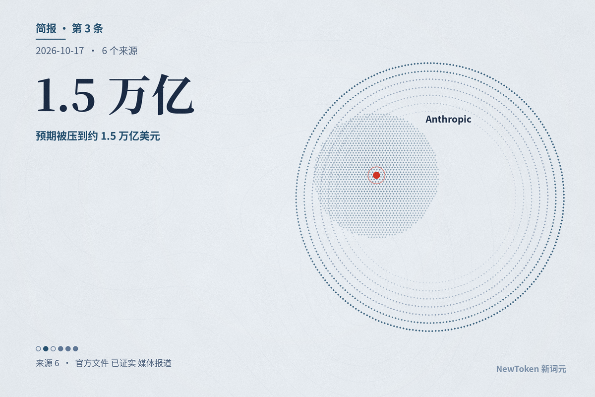 钱开始重新算回报：美银说 AI 正走「历次资本周期」的老路，Anthropic IPO 估值预期被压到约 1.5 万亿美元
