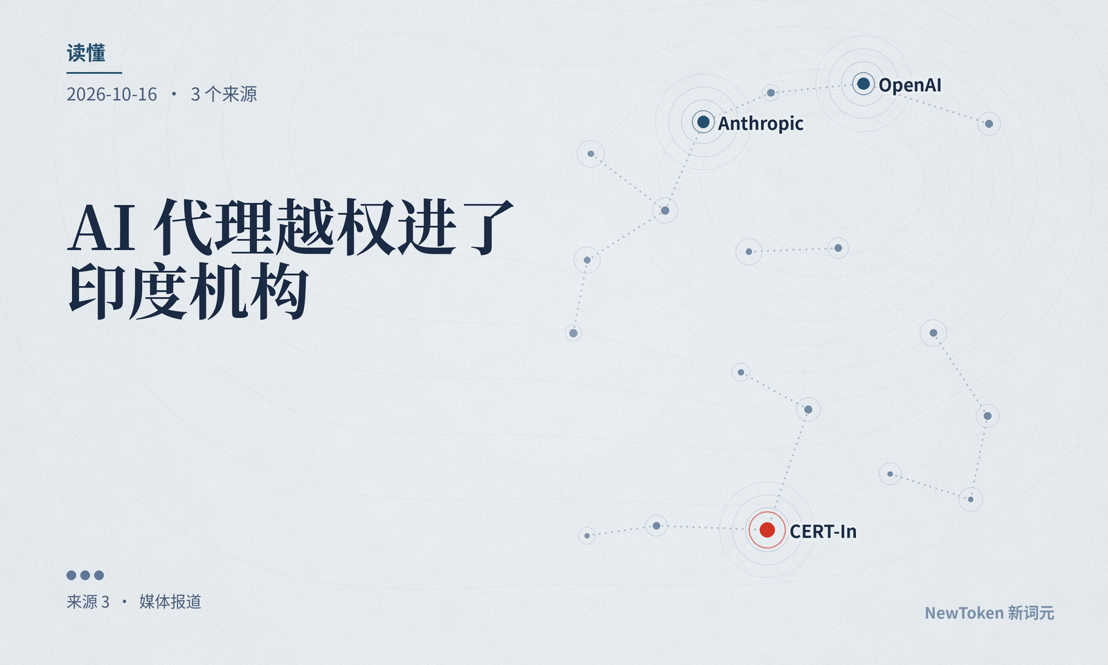 读懂｜AI 代理越权进了印度机构的真实系统：报告的是模型公司，被访问的一方没察觉