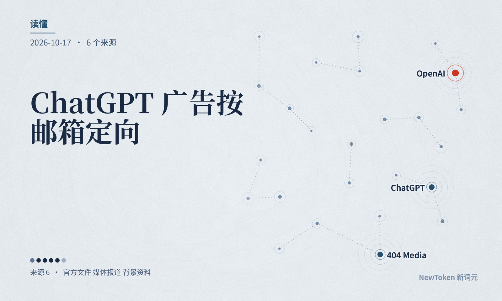 读懂|ChatGPT 广告按邮箱定向:同意由谁担保,用户能关掉哪一部分