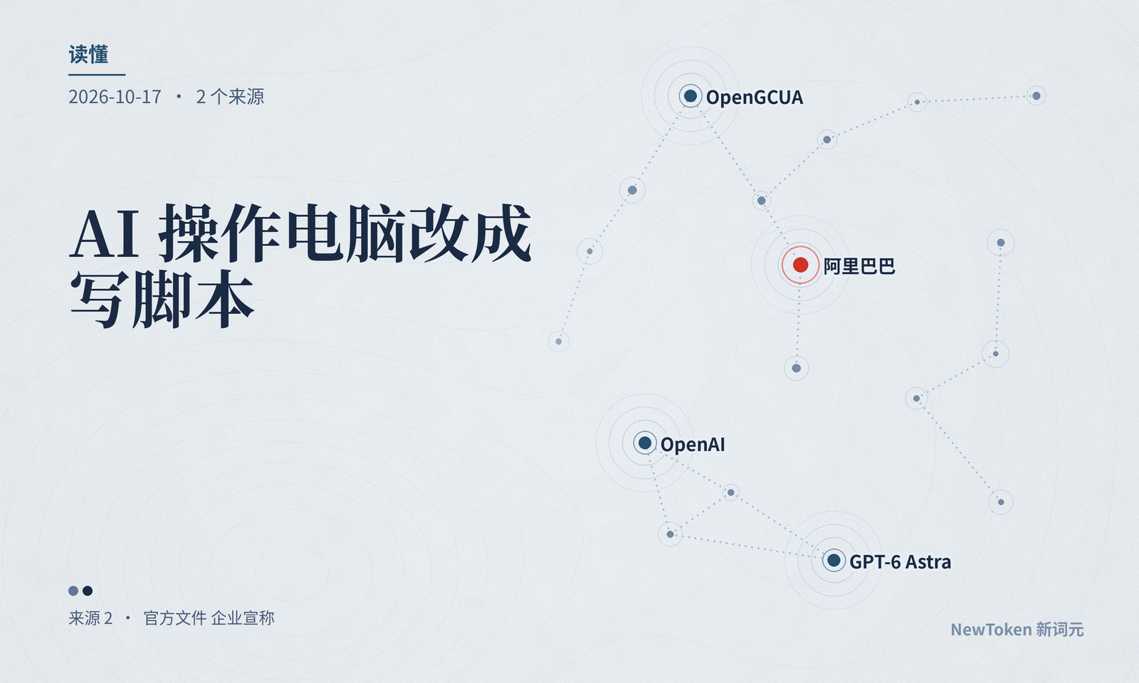 读懂|AI 操作电脑改成写脚本:步数砍掉一半,验收的活落回人身上