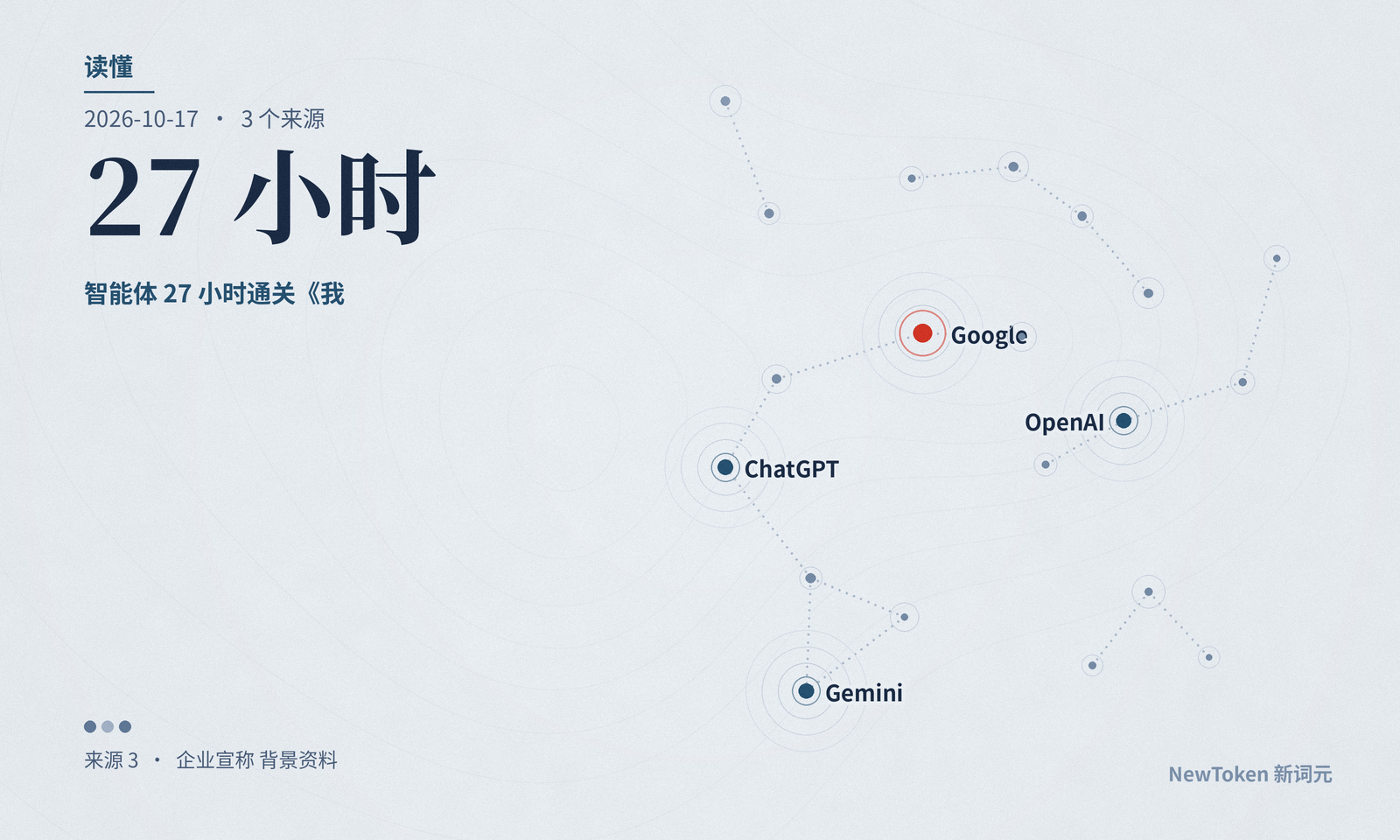 读懂｜四个 Gemini 智能体 27 小时通关《我的世界》：值得带走的是那本账，不是那一次赢