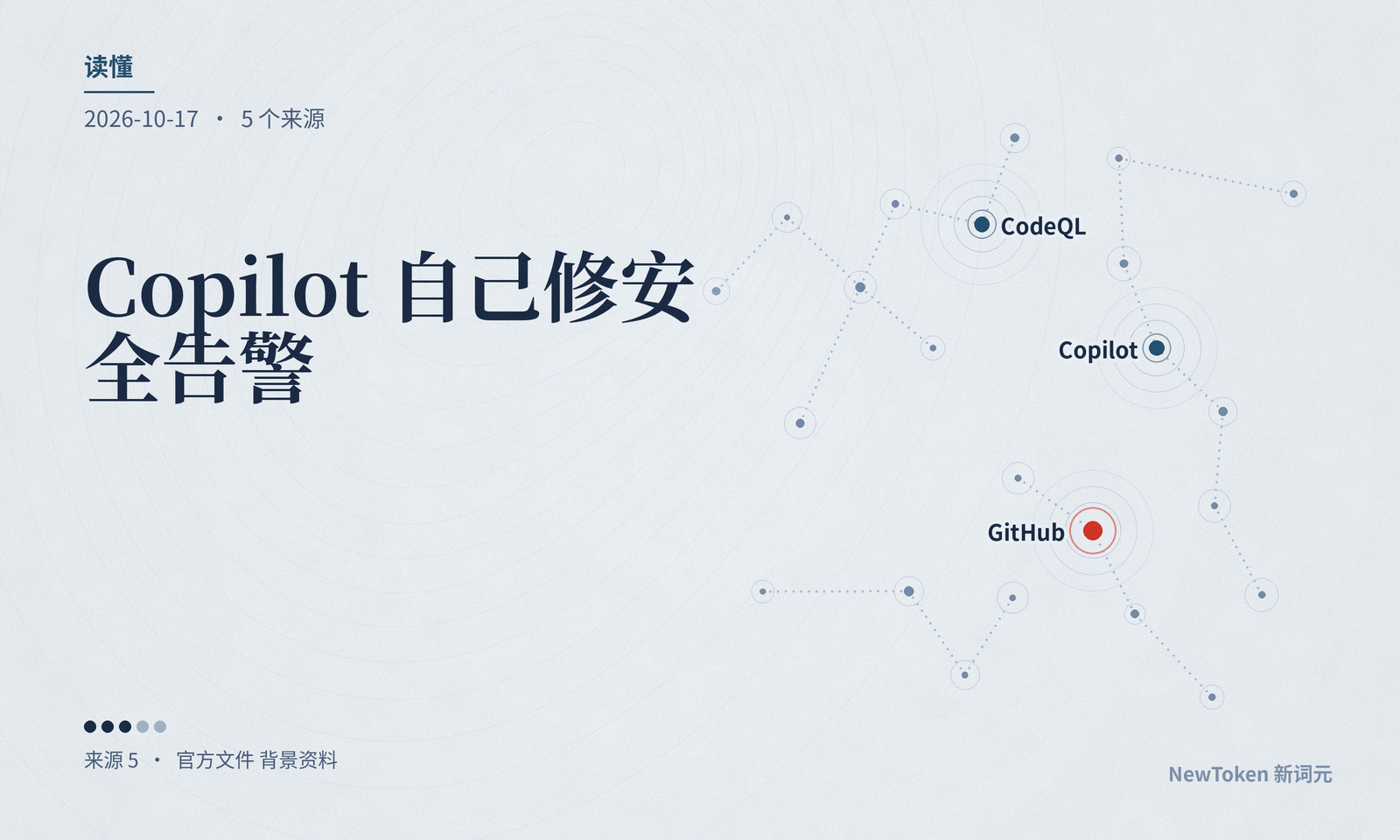读懂|Copilot 自己修安全告警:扫描器不再报警,不等于漏洞修好了