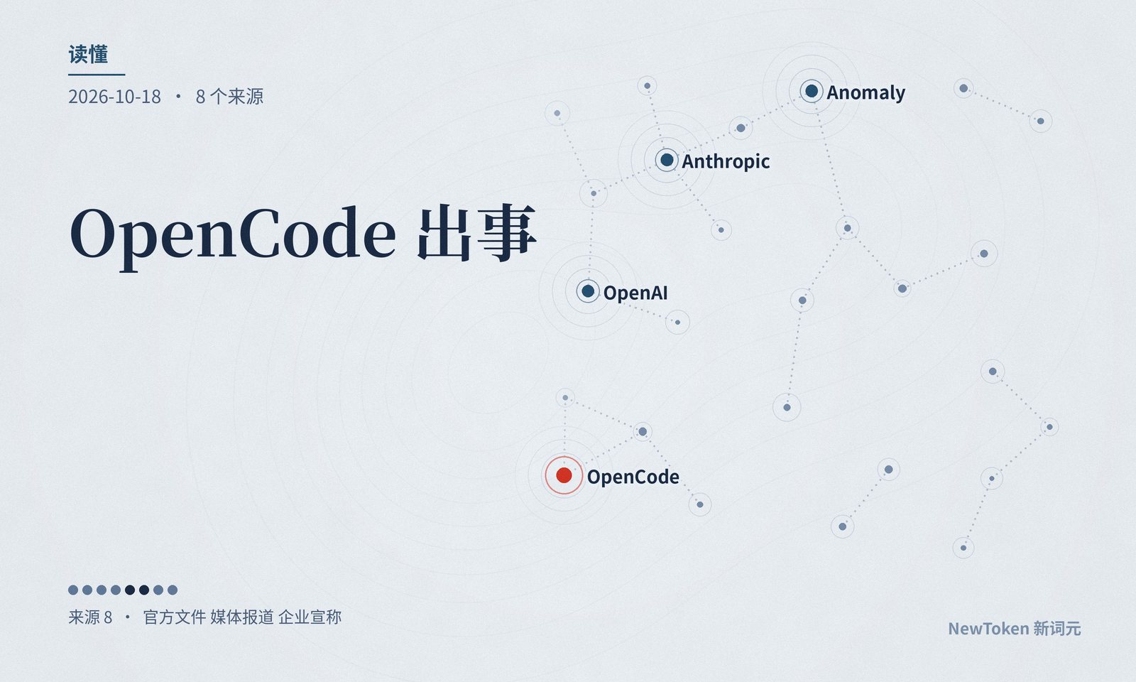 读懂|OpenCode 出事的是替团队保管钥匙的云端控制台:被偷的钥匙在厂商那边刷账,工作区预算管不到