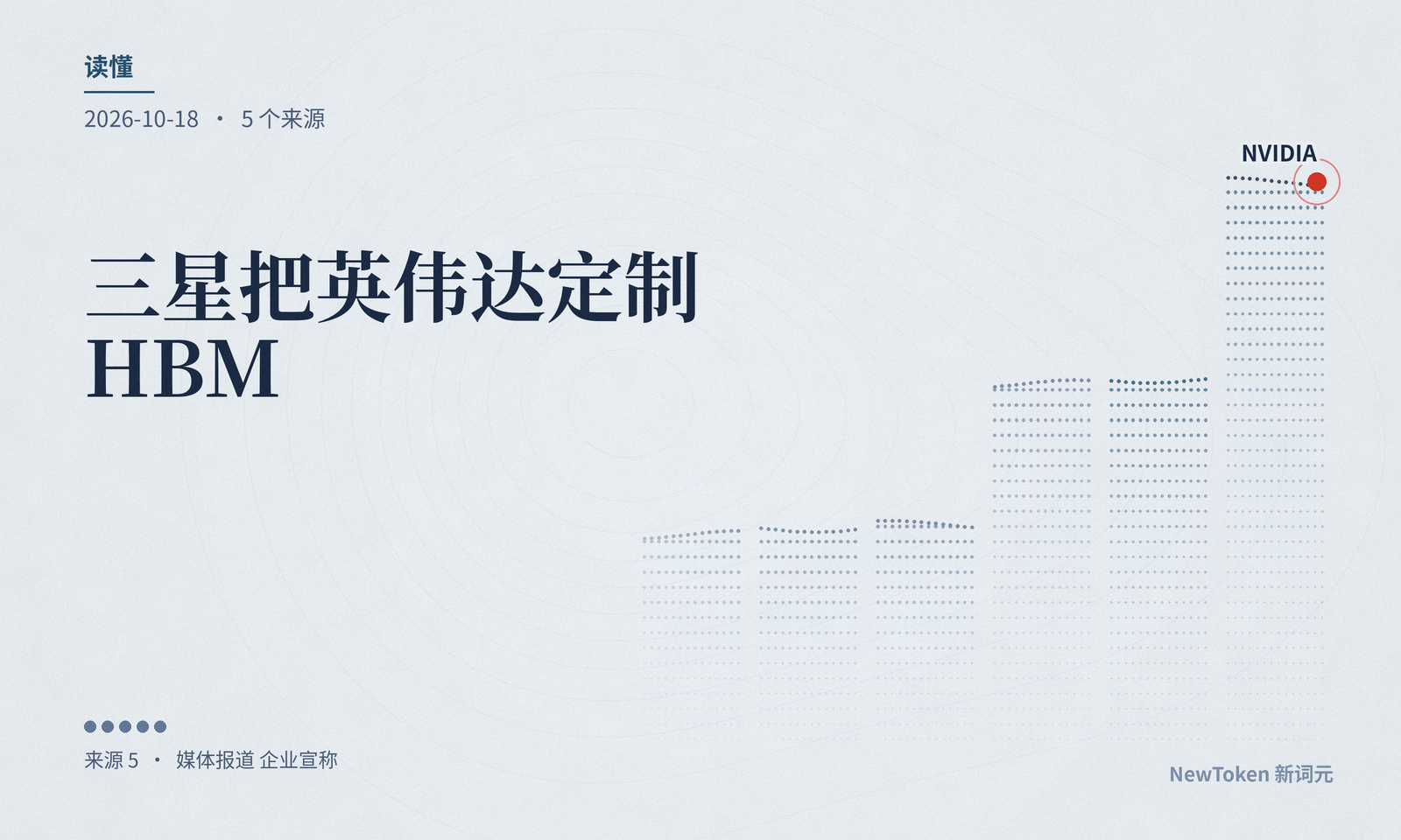 读懂｜三星把英伟达定制 HBM 的底座交给台积电：规格归英伟达，存储厂比的是 DRAM 产能