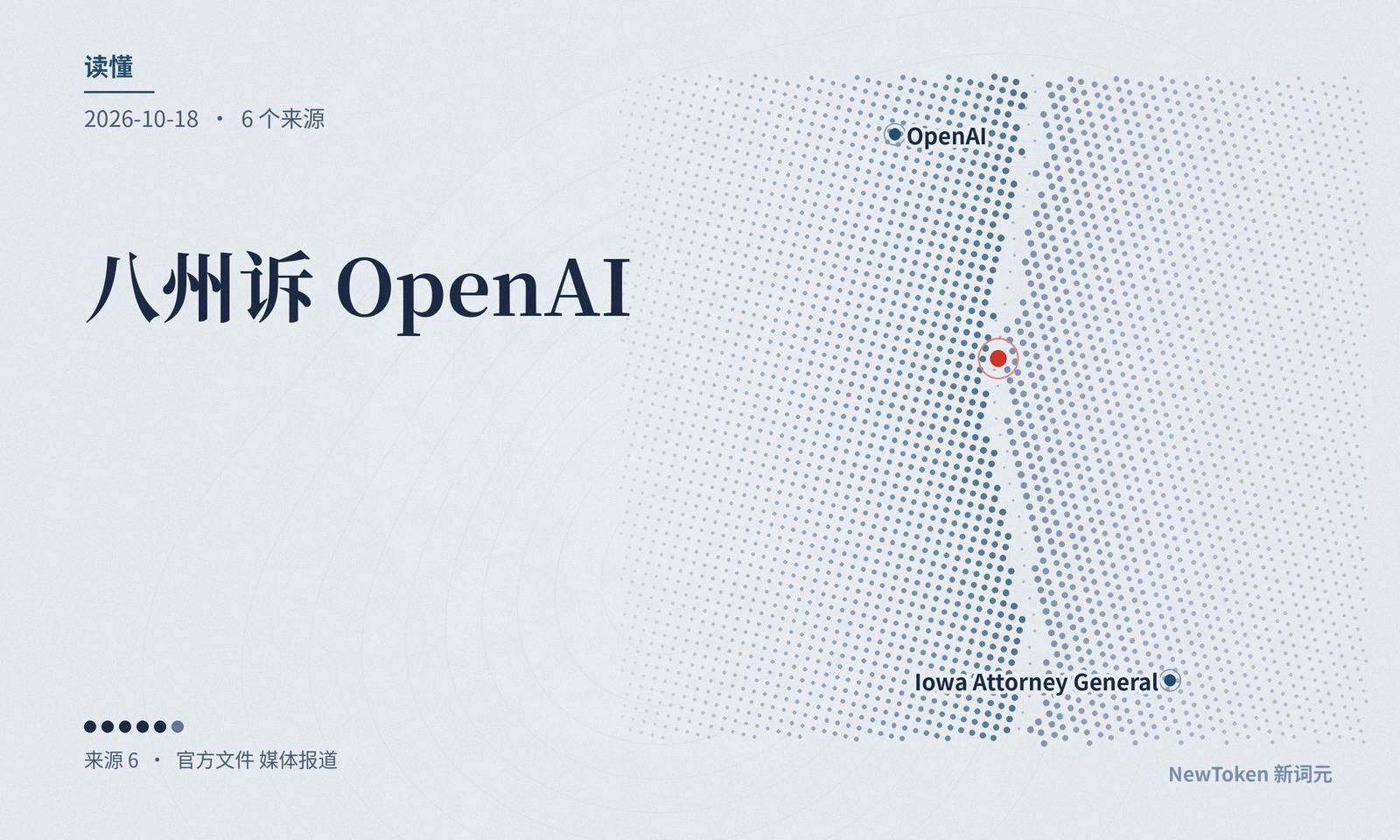 读懂|八州诉 OpenAI 把模型测试写成了诉因:艾奥瓦要求核验前停测,西弗吉尼亚只要求披露