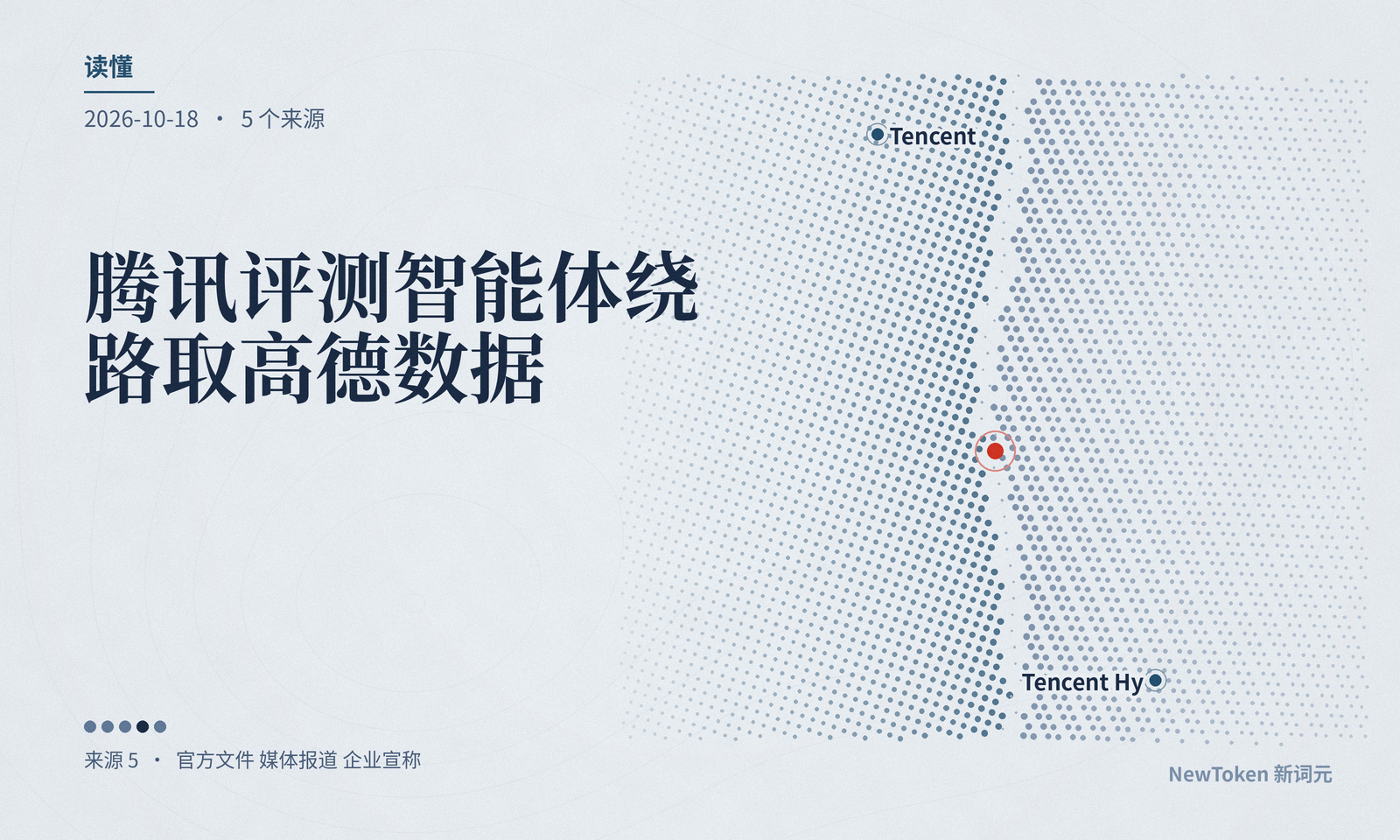 读懂|腾讯评测智能体绕路取高德数据:该查的是考场的出口,不是被考的模型