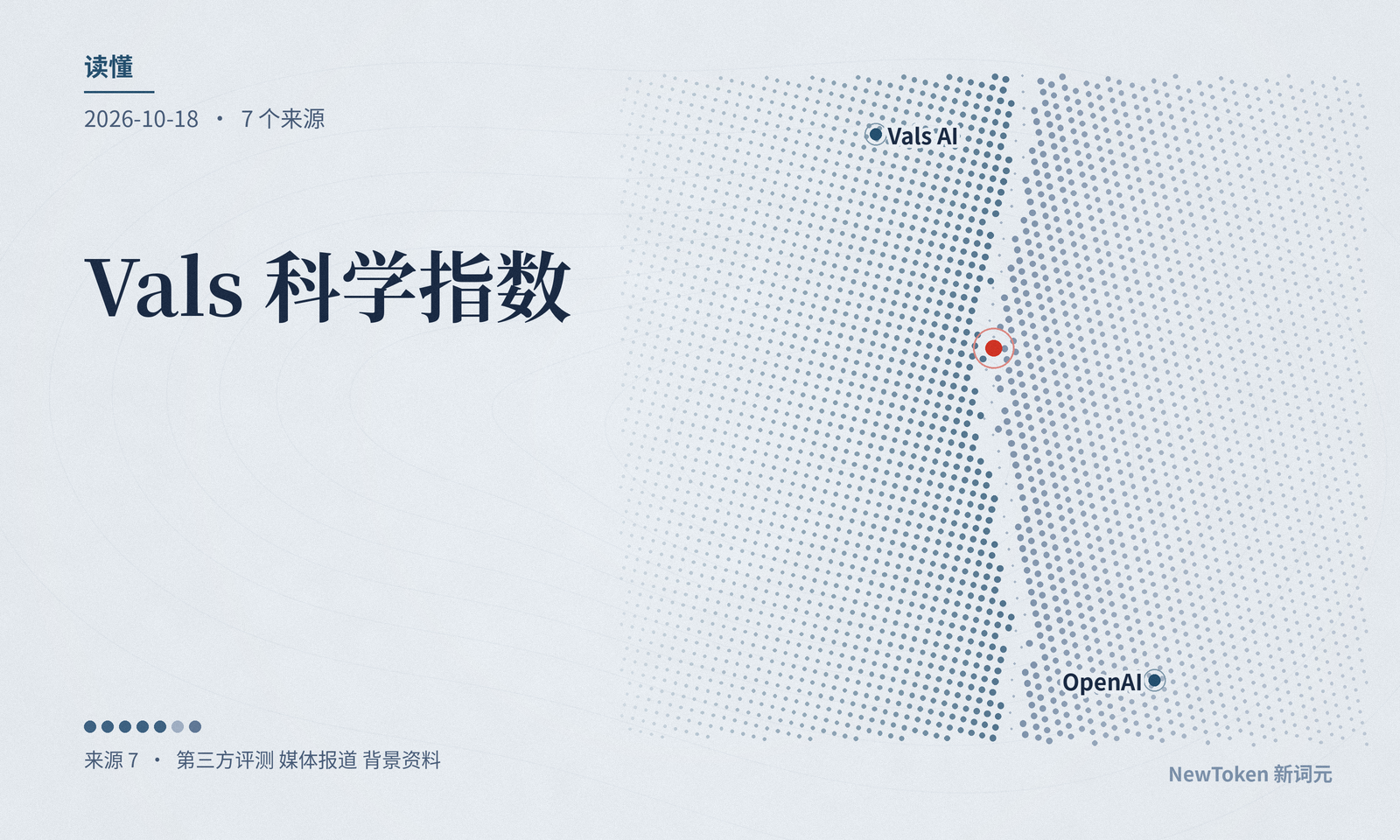 读懂|Vals 科学指数:第一名站得住,第二到第四名只差约两道题,同价模型每题成本差近十倍