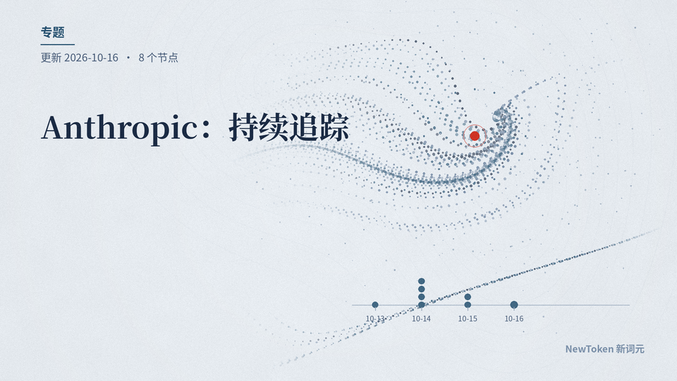 Anthropic相关内容的等高线示意