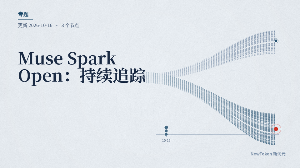 Muse Spark Open相关内容的等高线示意