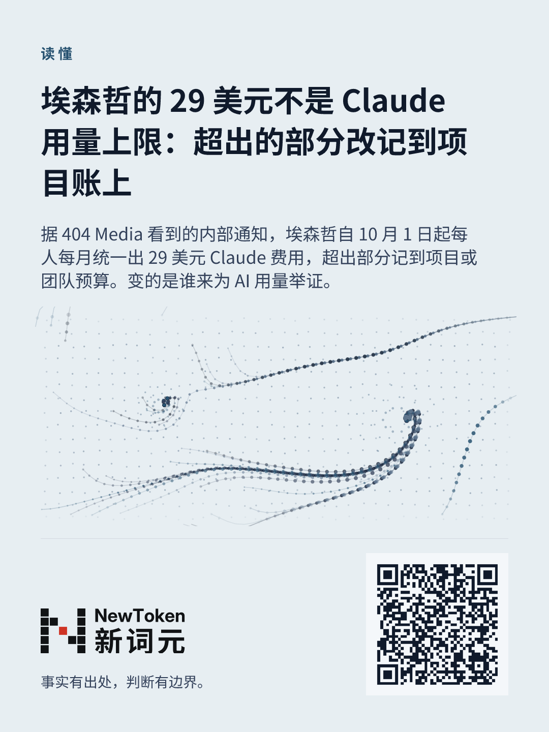 这篇文章的分享图