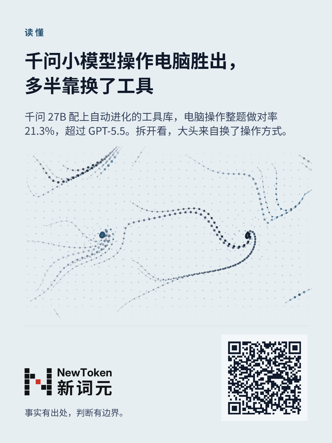 这篇文章的分享图