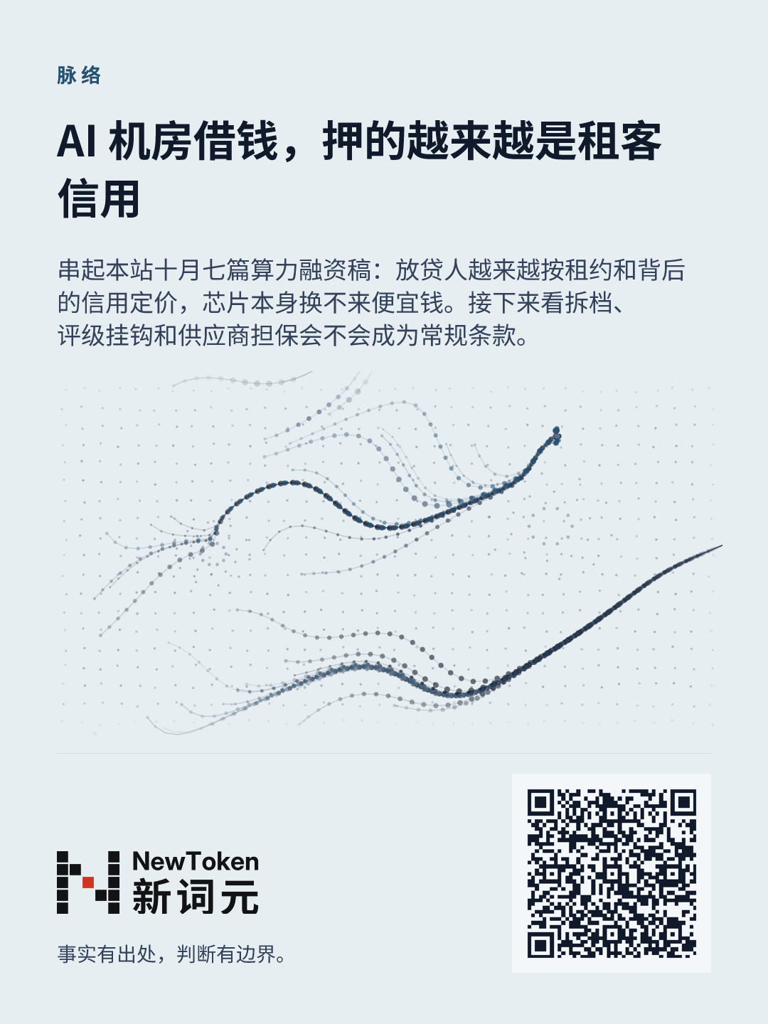 这篇文章的分享图