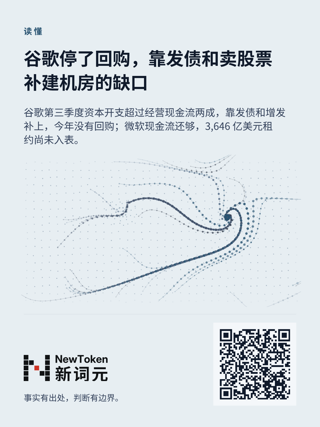 这篇文章的分享图