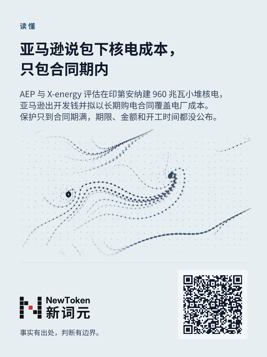 这篇文章的分享图
