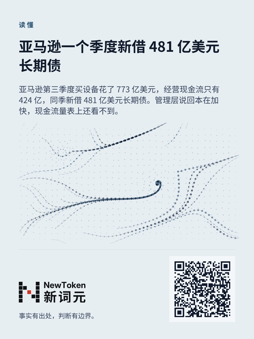这篇文章的分享图