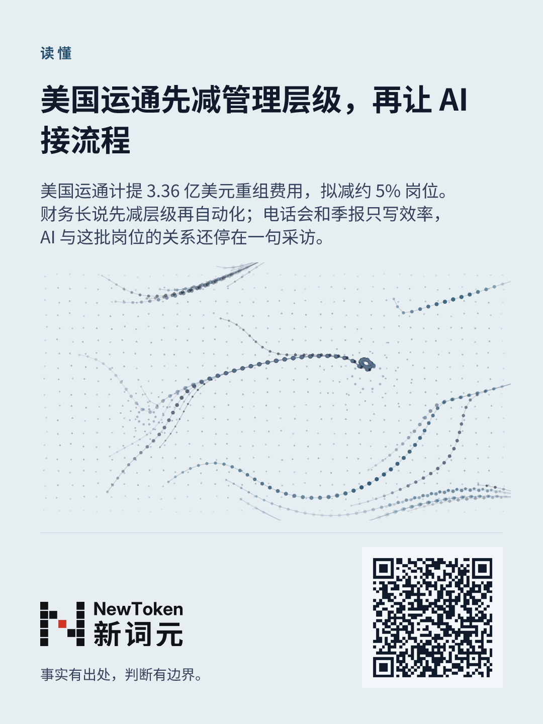 这篇文章的分享图