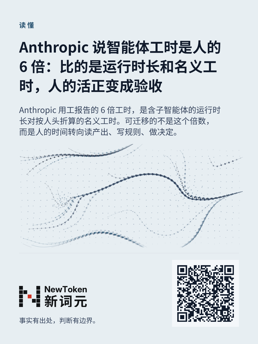这篇文章的分享图