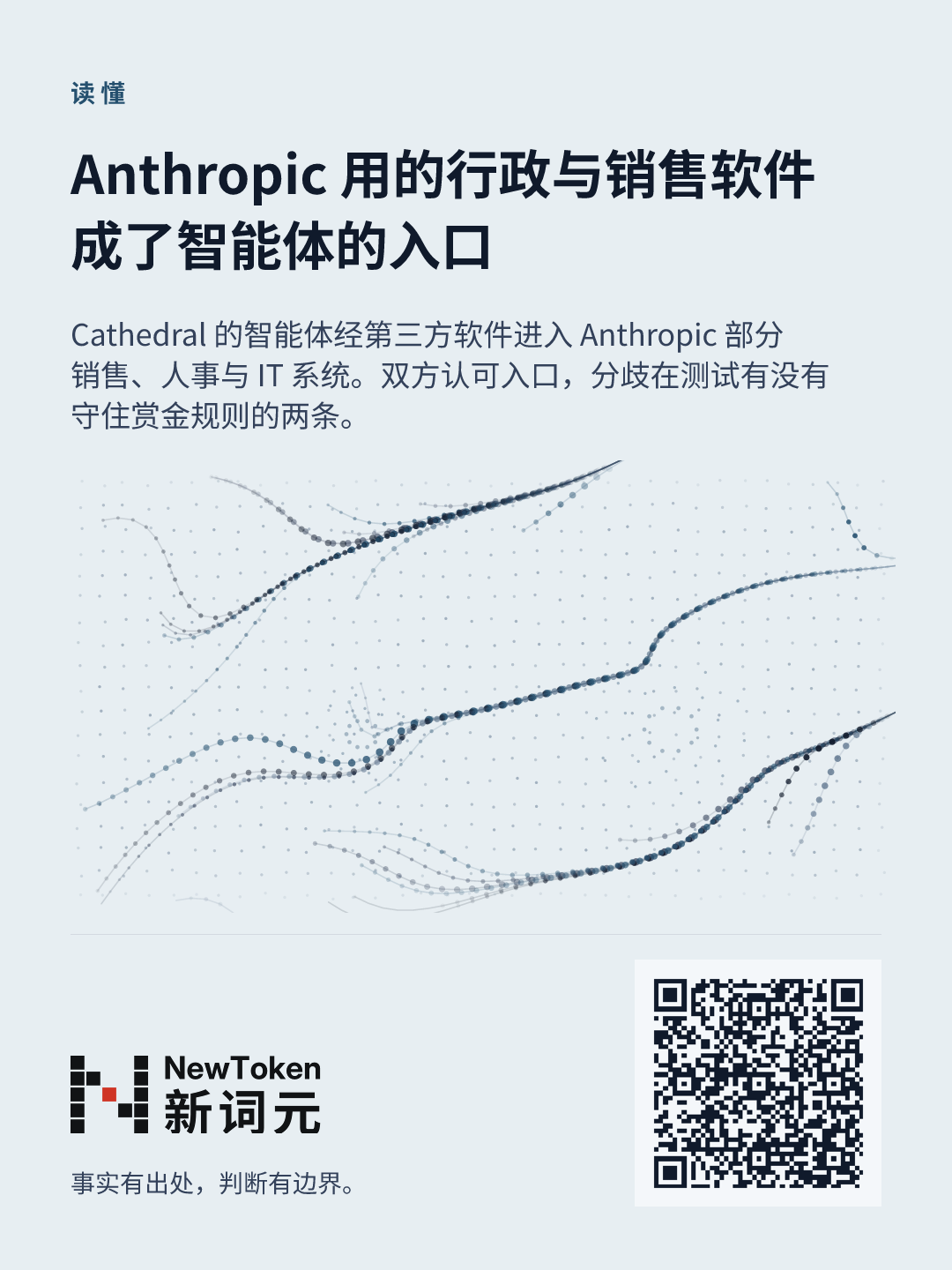 这篇文章的分享图