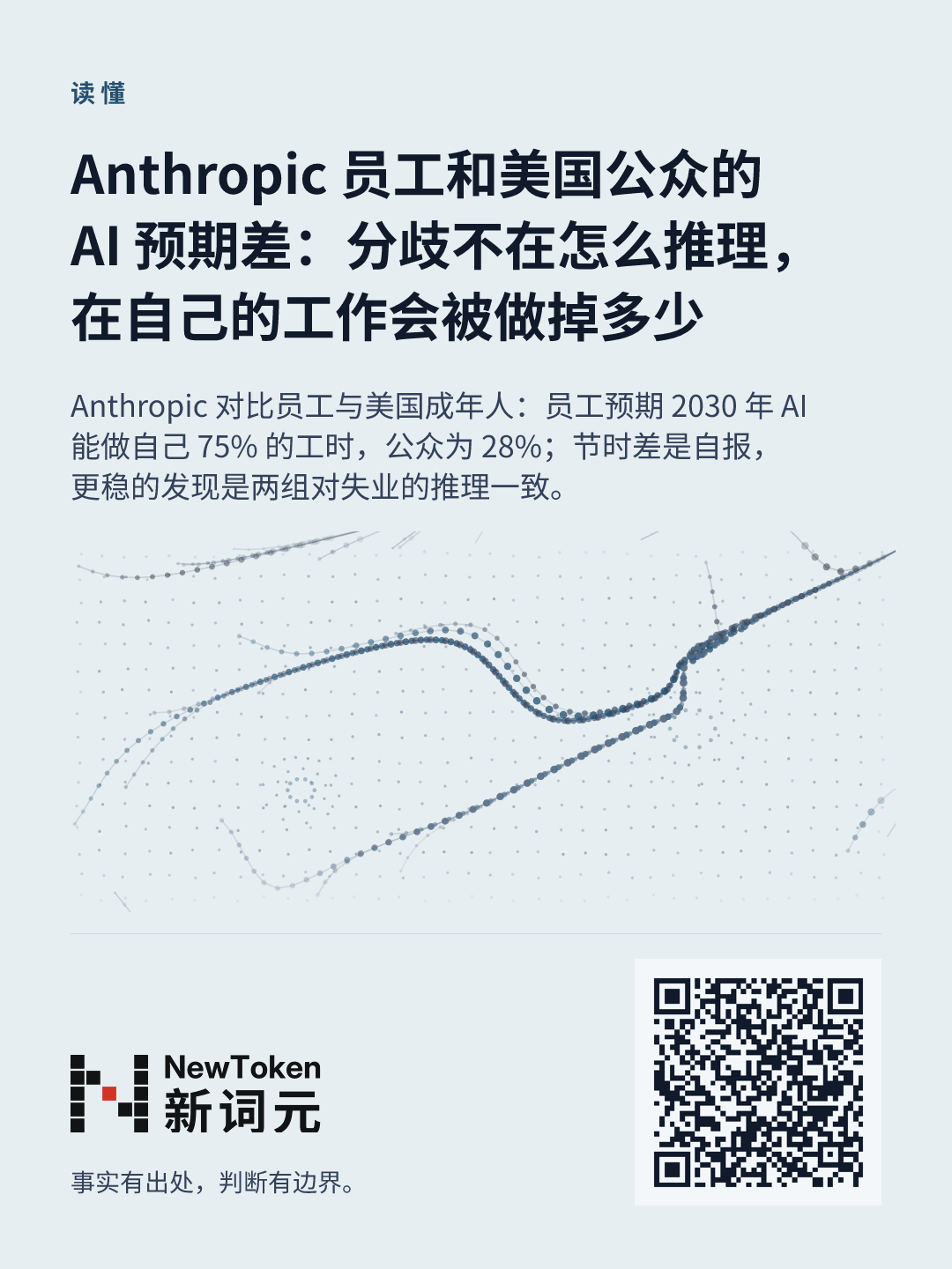 这篇文章的分享图
