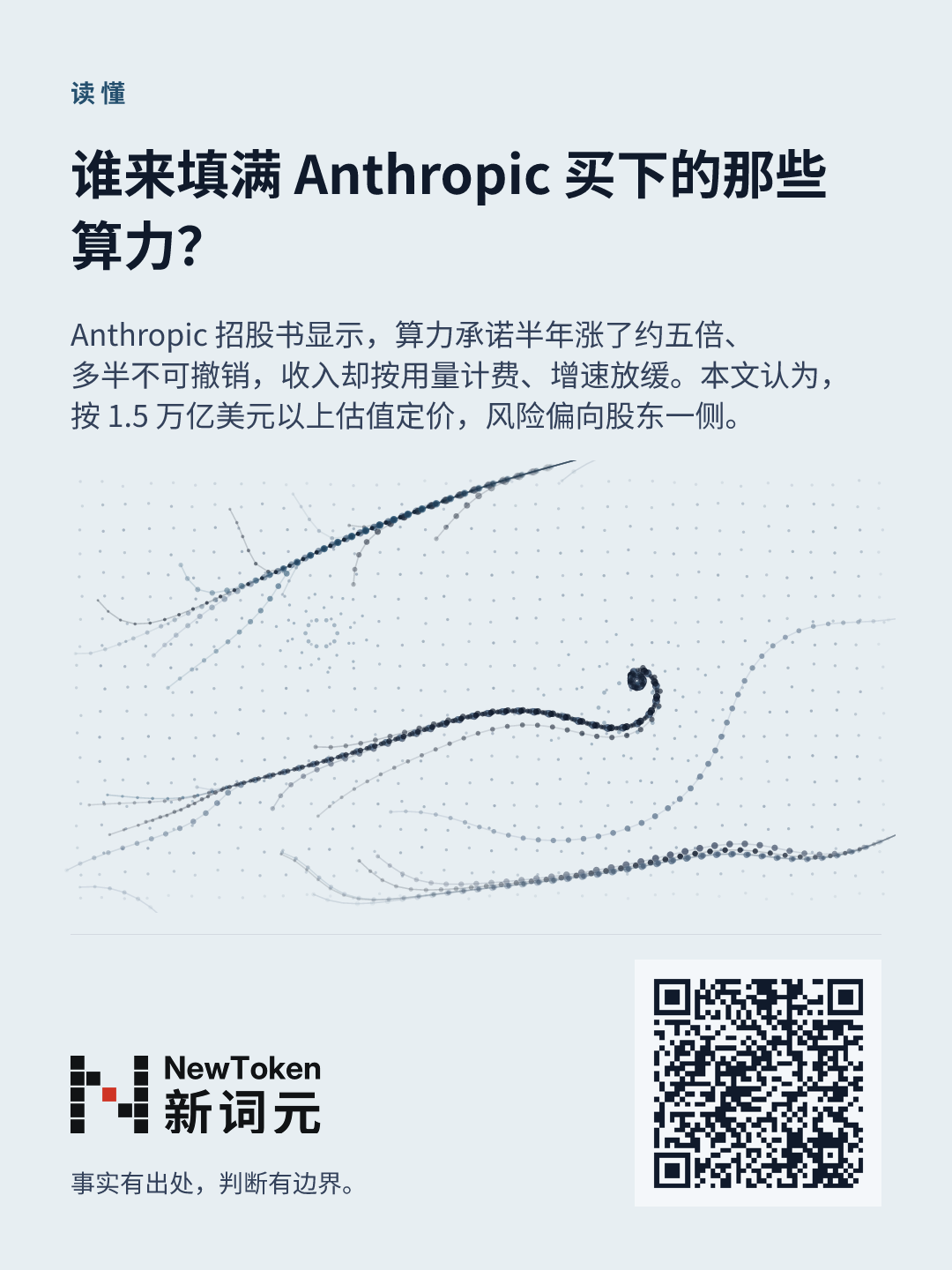 这篇文章的分享图