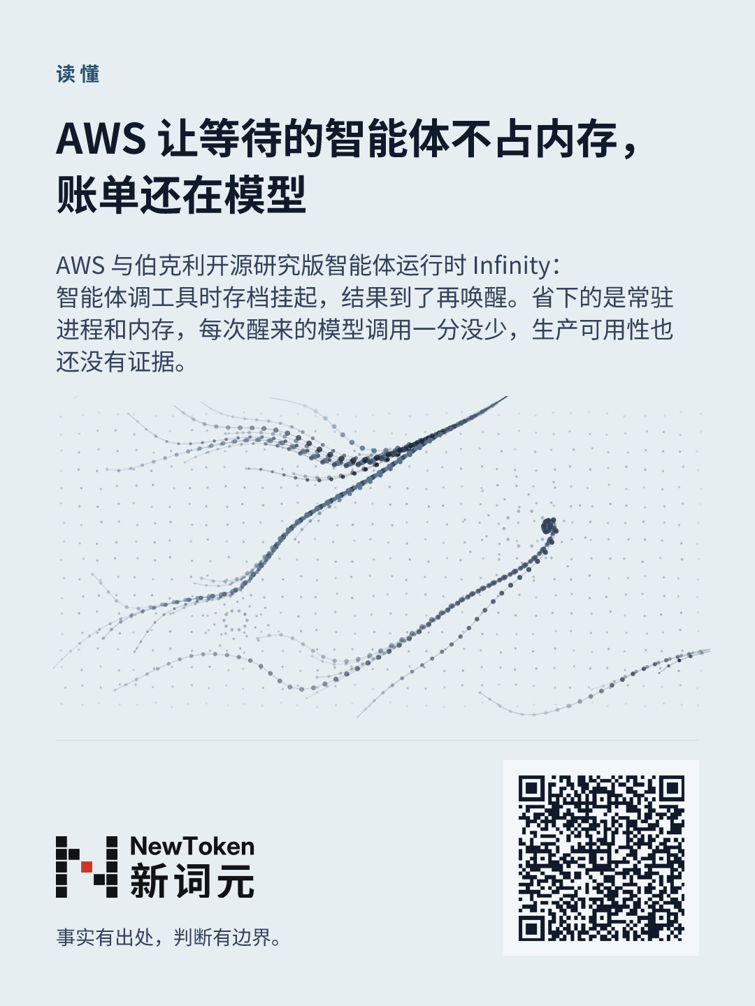这篇文章的分享图