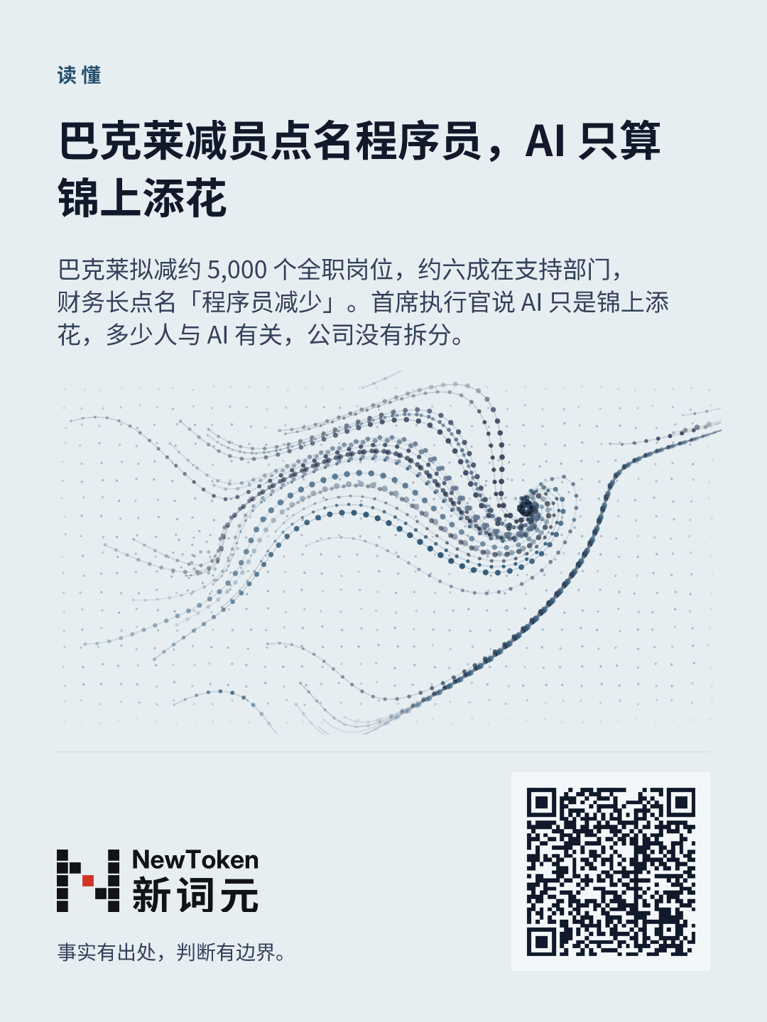 这篇文章的分享图