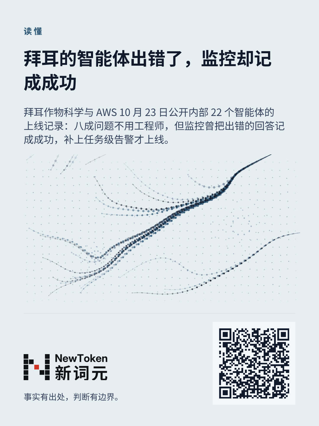 这篇文章的分享图