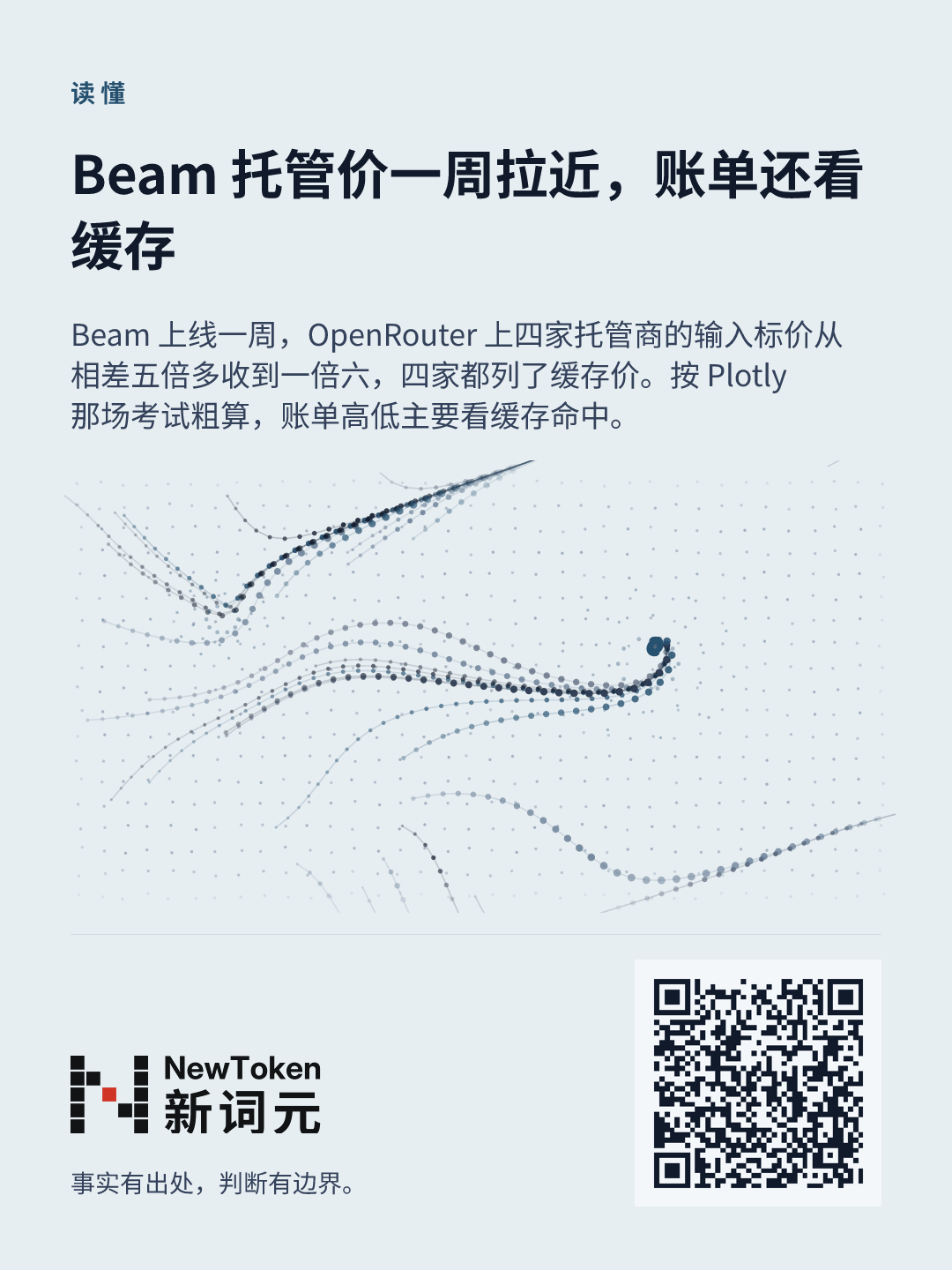 这篇文章的分享图