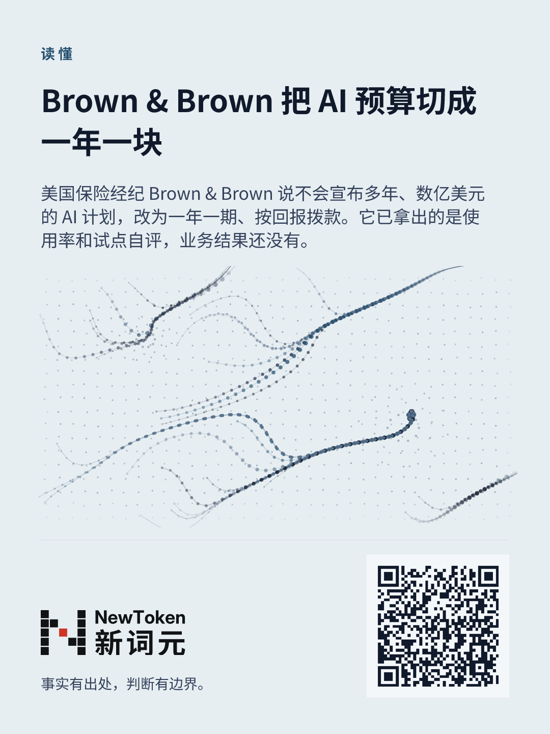 这篇文章的分享图
