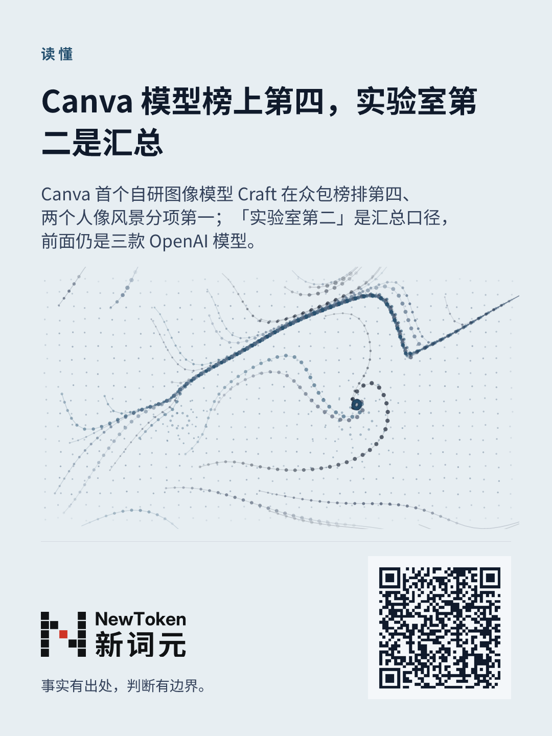 这篇文章的分享图