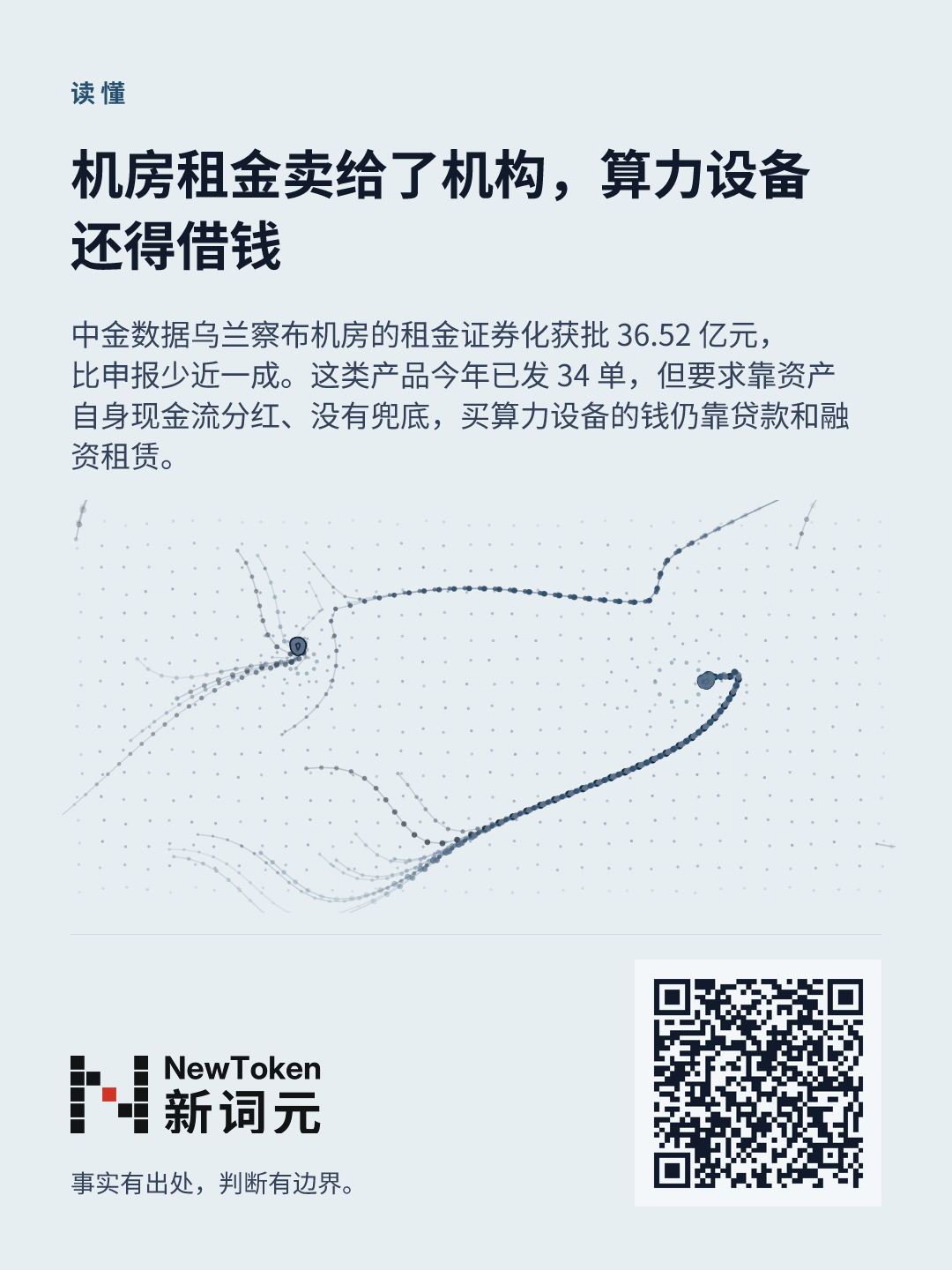 这篇文章的分享图