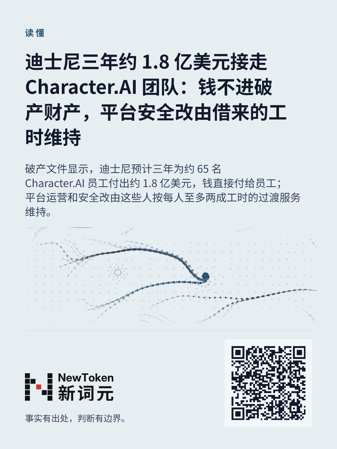 这篇文章的分享图