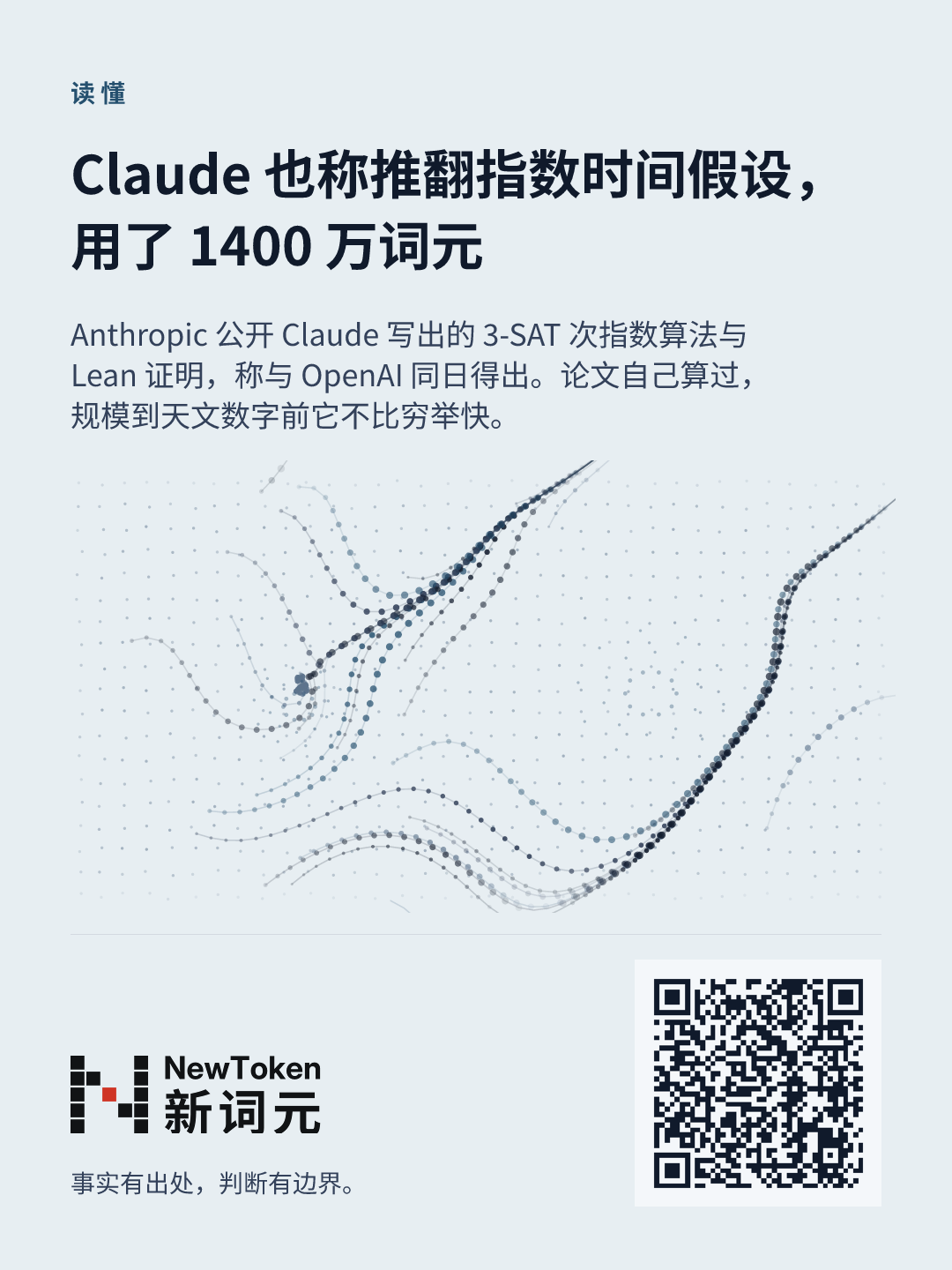 这篇文章的分享图
