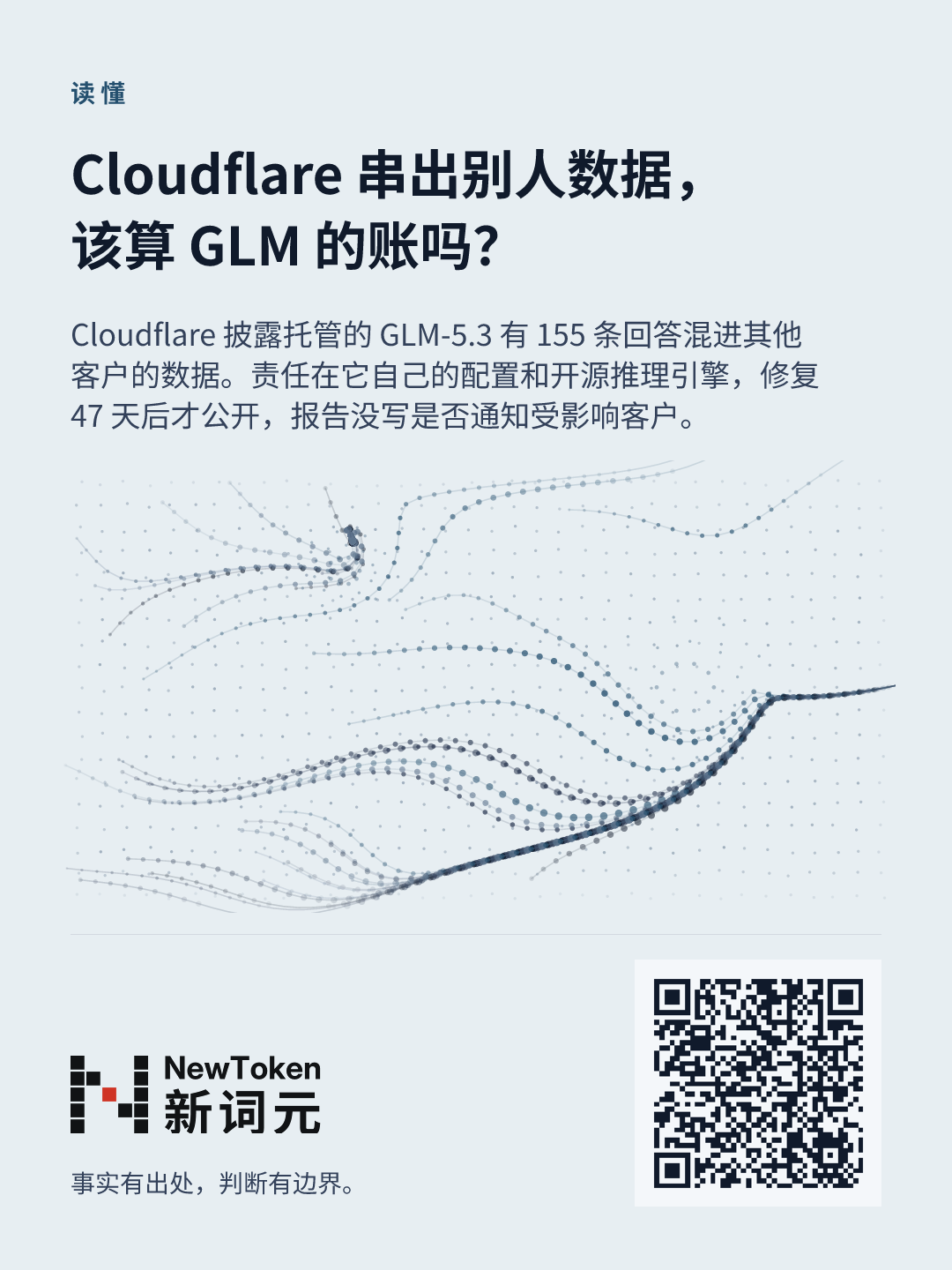 这篇文章的分享图