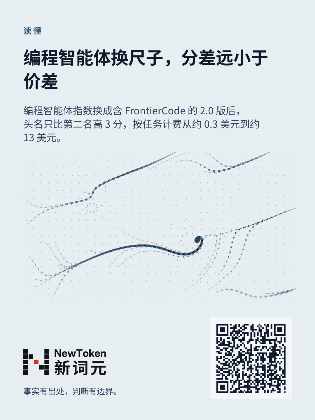 这篇文章的分享图