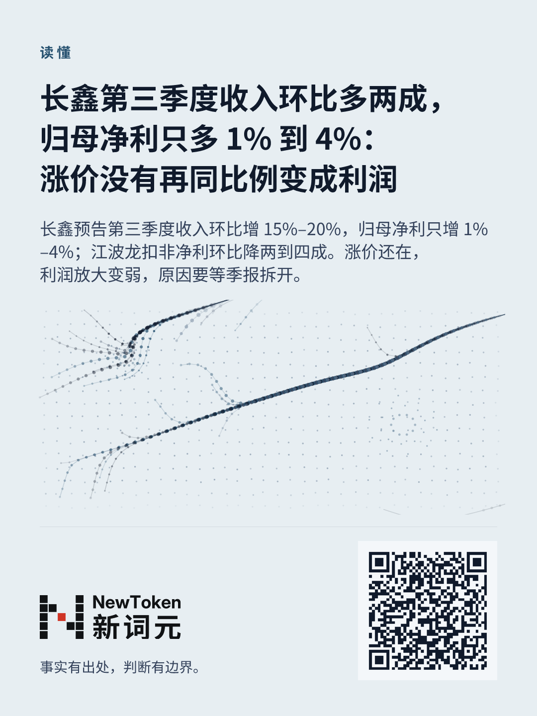 这篇文章的分享图