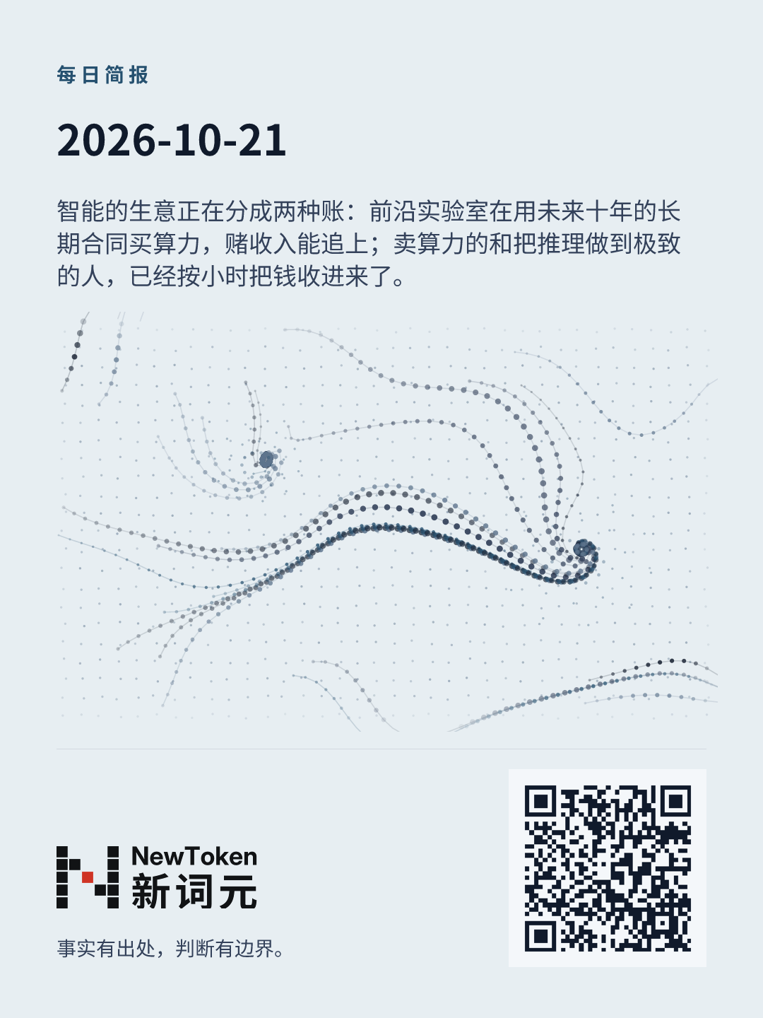 这篇文章的分享图