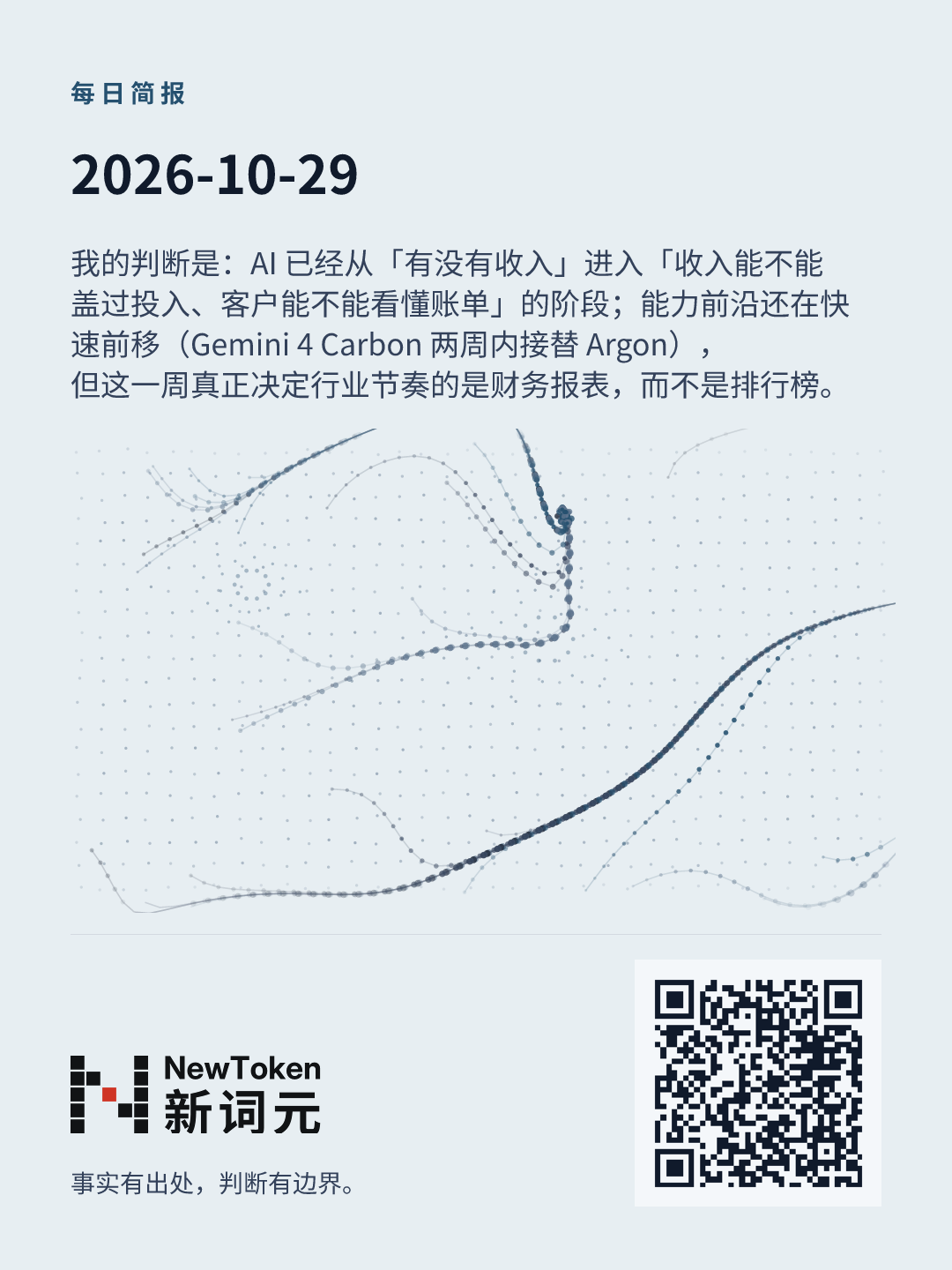 这篇文章的分享图