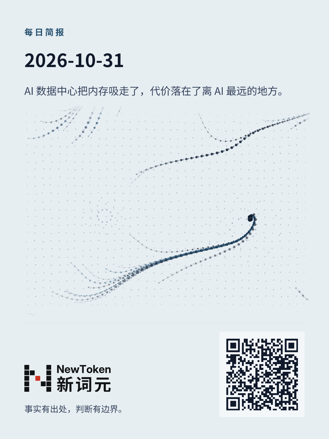 这篇文章的分享图