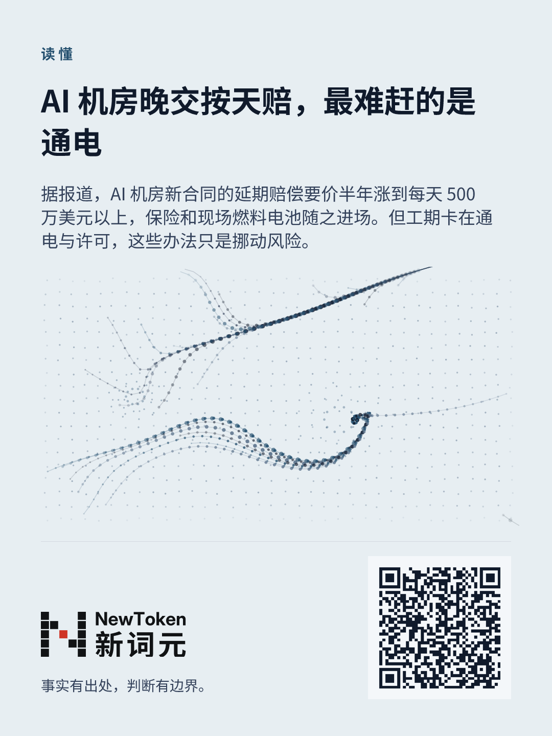 这篇文章的分享图