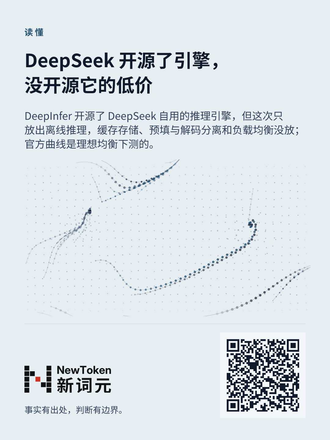 这篇文章的分享图