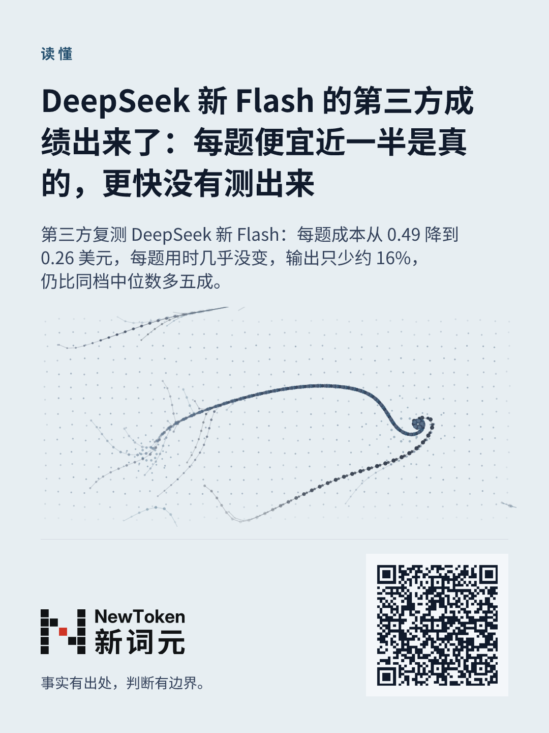 这篇文章的分享图