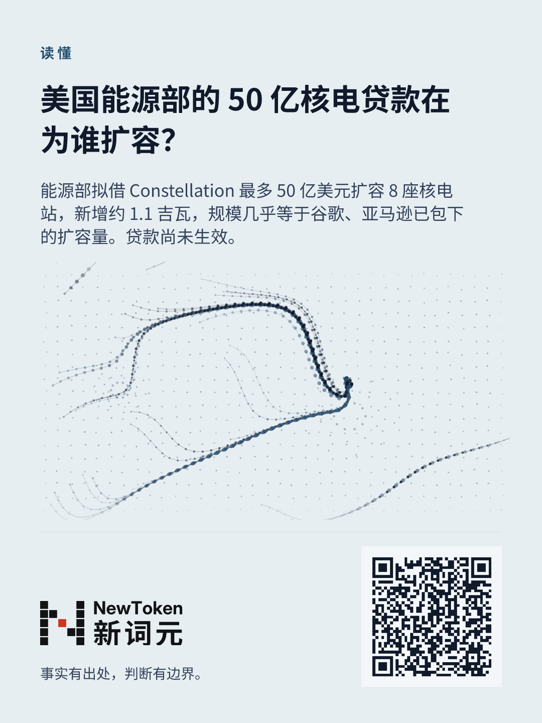 这篇文章的分享图