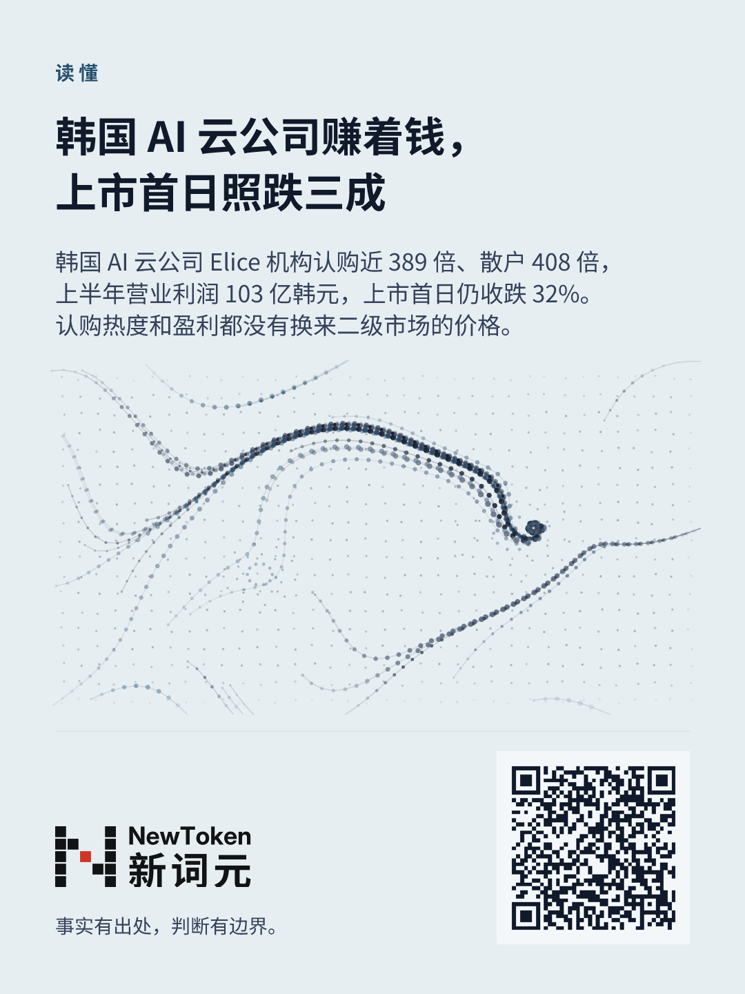 这篇文章的分享图