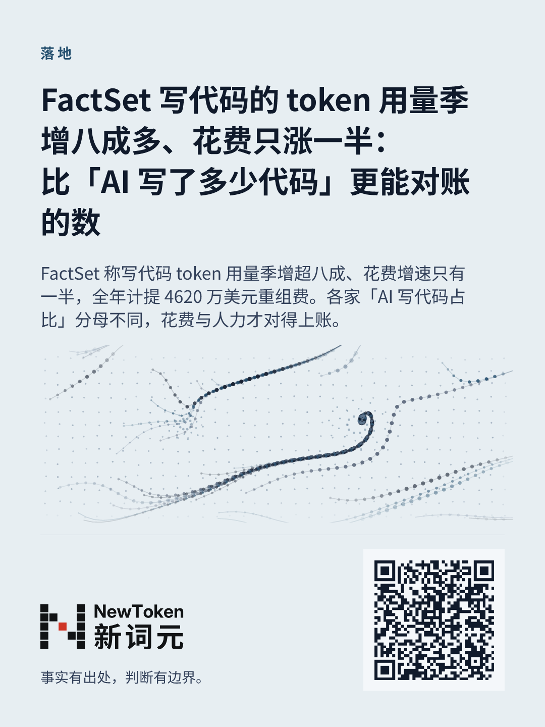 这篇文章的分享图