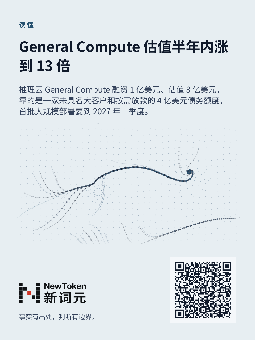 这篇文章的分享图