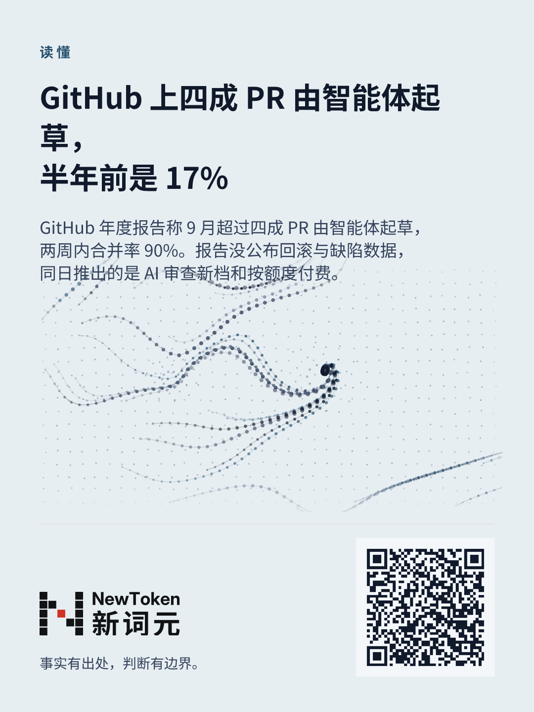 这篇文章的分享图