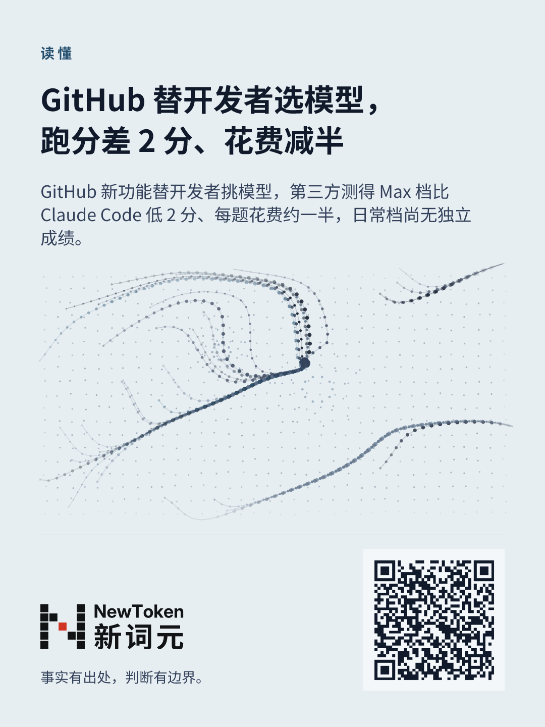 这篇文章的分享图