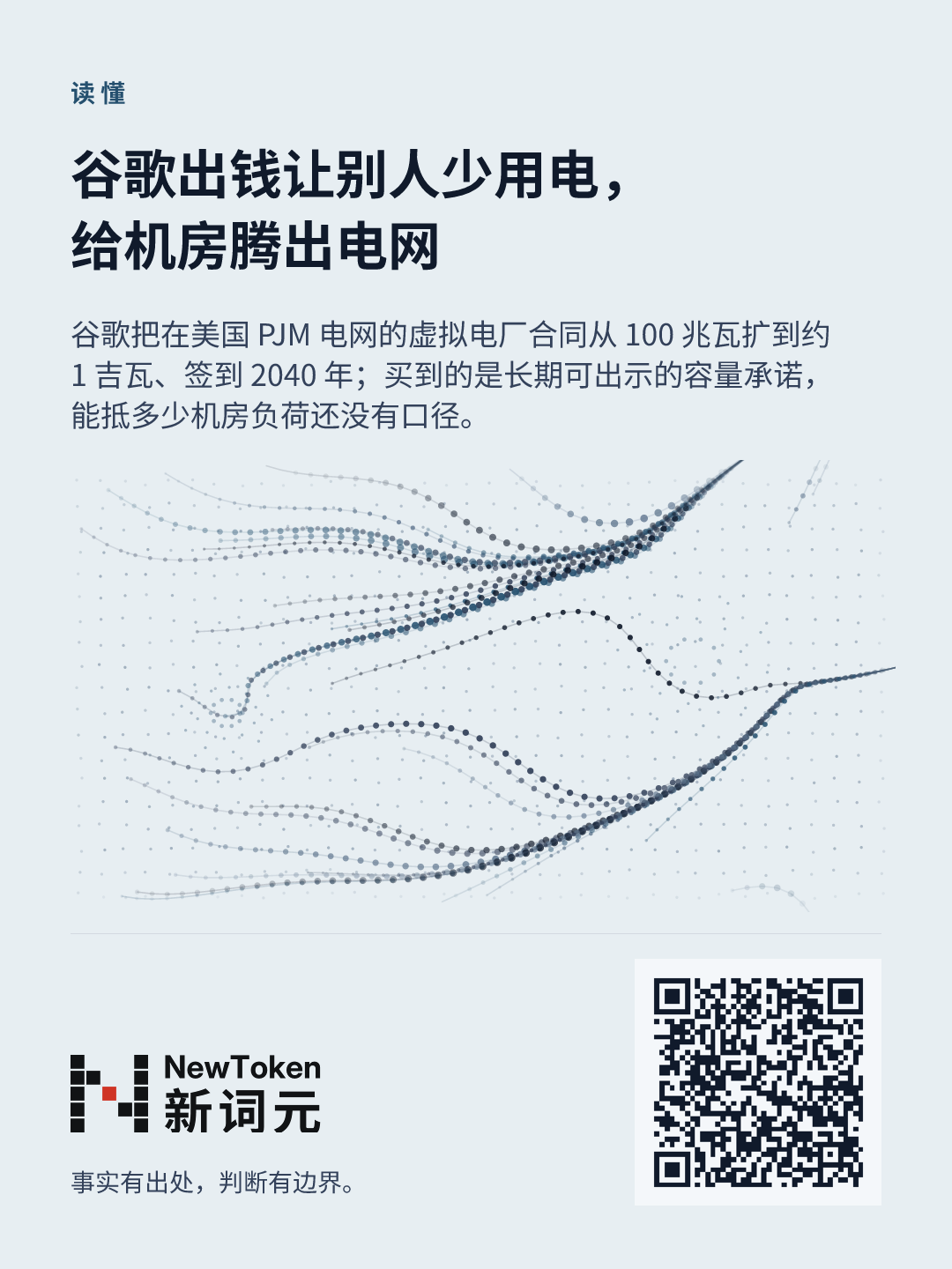 这篇文章的分享图